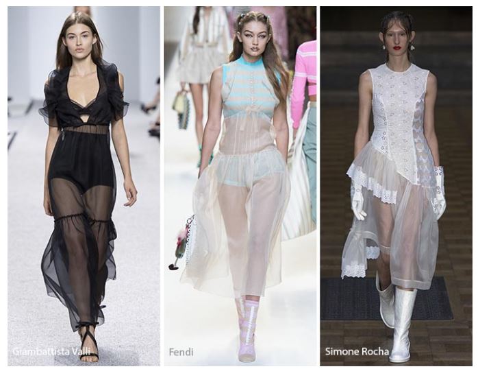 2018 Yaz Modası - 2023 Yaz Modası