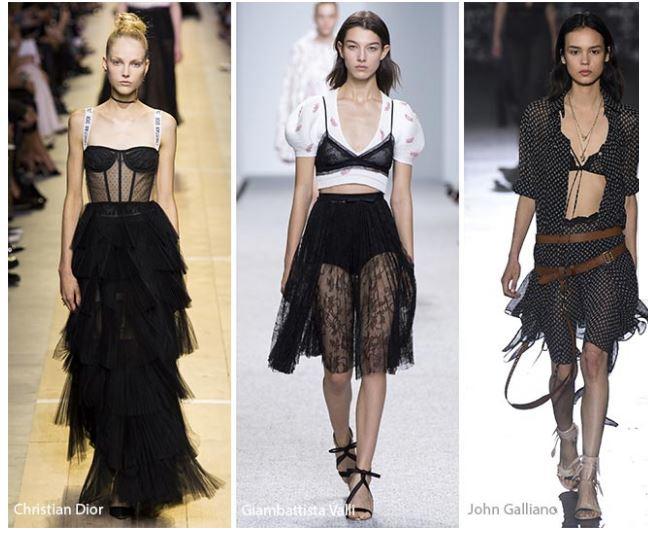 2018 Yaz Trendleri - 2023 Yaz Modası