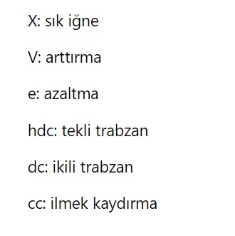 Amigurumi Dekoratif Kaktüs Tarifi