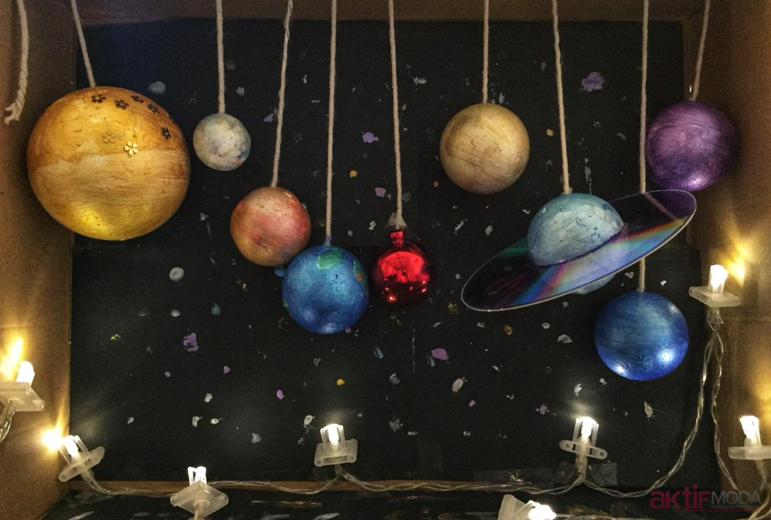 Güneş Sistemi Nasıl Yapılır