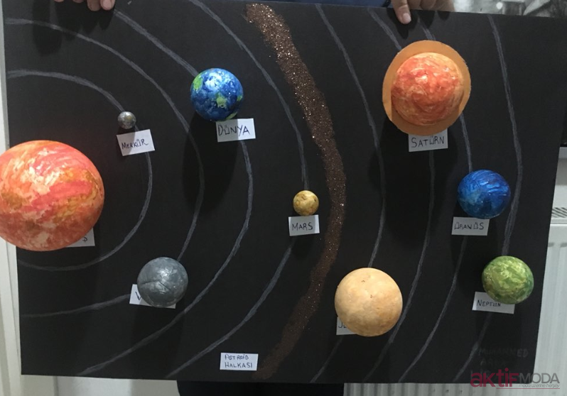 Güneş Sistemi Proje Ödevi Yapımı